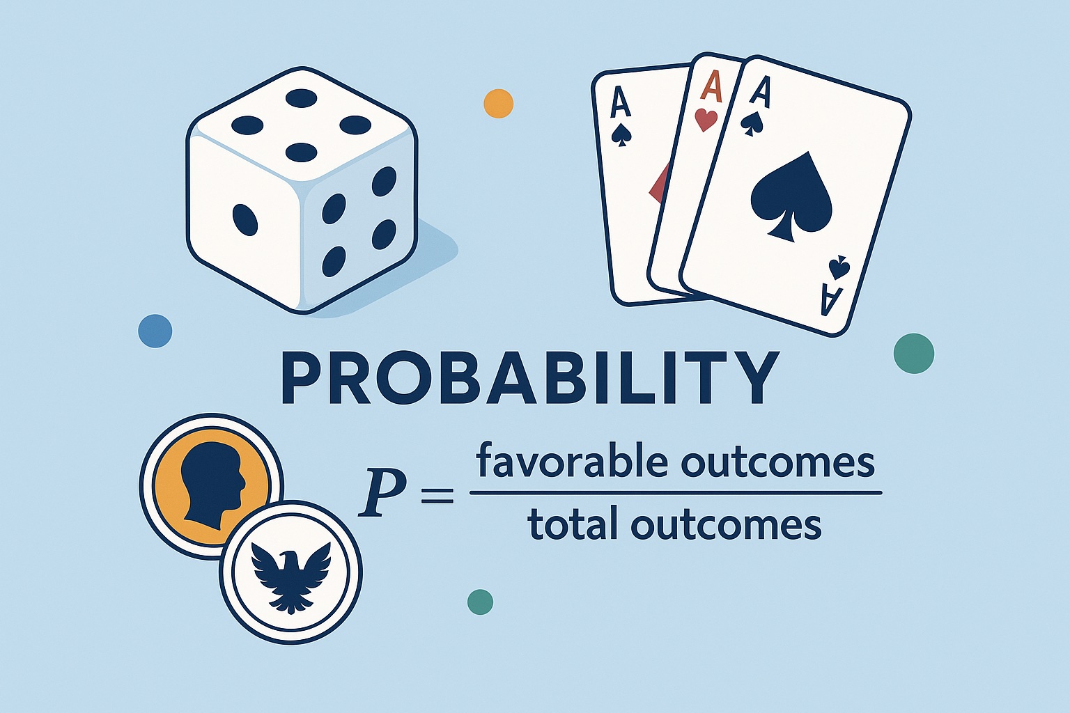 How to Calculate Basic Probability | Complete Guide 2025