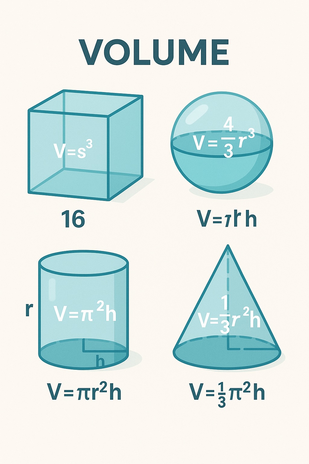 Volume Calculator